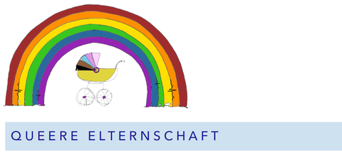 Zeichnung eines Kinderwagens in den farben der Progressive Pride Flag unter einem Regenbogen.