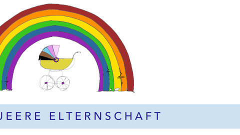 Zeichnung eines Kinderwagens in den farben der Progressive Pride Flag unter einem Regenbogen.