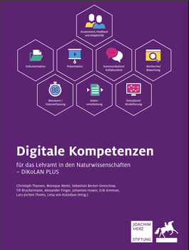 Cover zu einem Sammelband