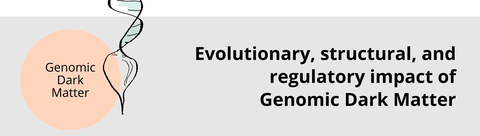 Group Plant Genomics Research Pillar 1: Genomic Dark Matter