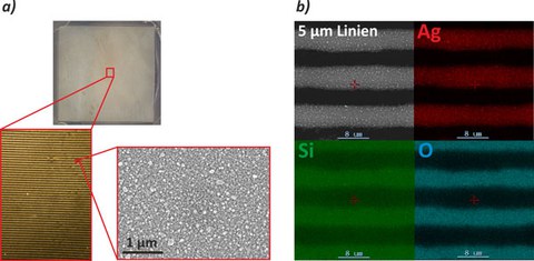 Chemische Nanoimprint