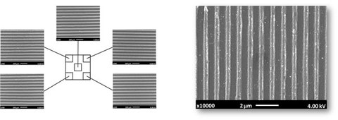 Chemische Nanoimprint