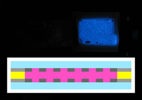 Chemische Nanoimprint