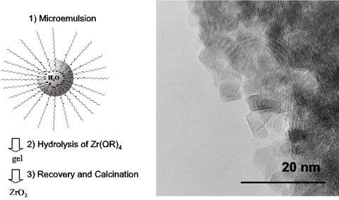 zro2_microem