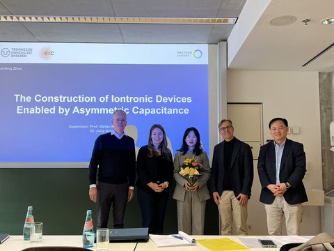 Hanfeng - Verteidigung