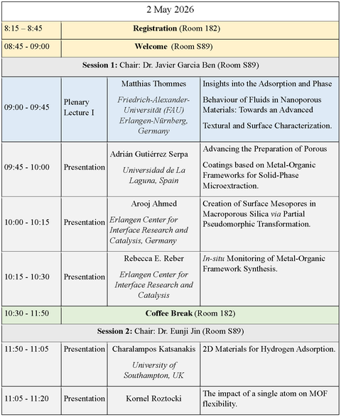 YIF-Programm
