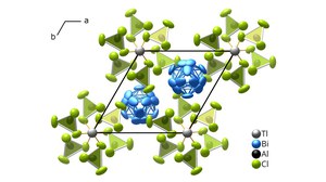 Clusterverbindung (Bi8)Tl[AlCl4]3