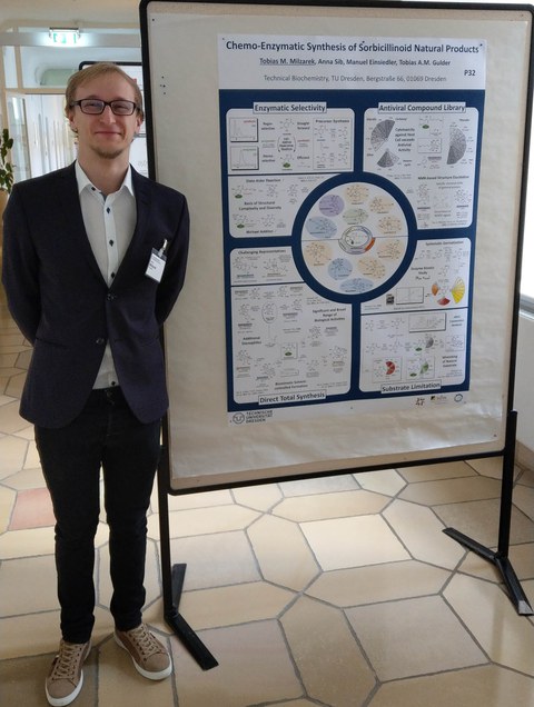 Poster Presentation