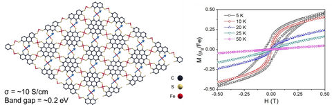 2D_MOF