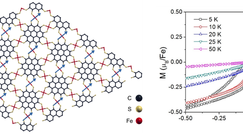 2D_MOF