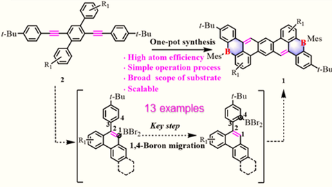 Angew. Chemie 11_2020