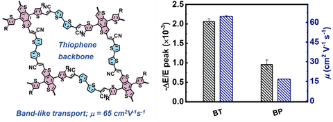 News Angew Chemie 08_2023