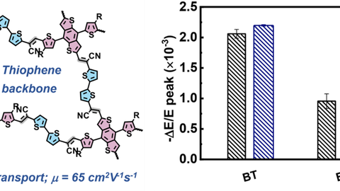 News Angew Chemie 08_2023