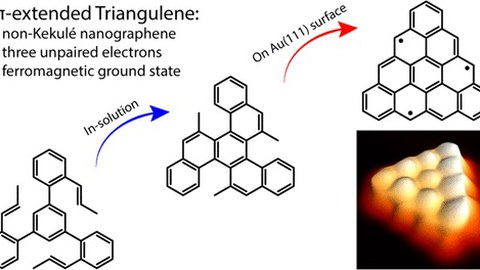 JACS 030719