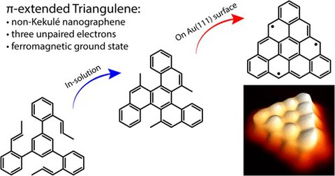 JACS 030719