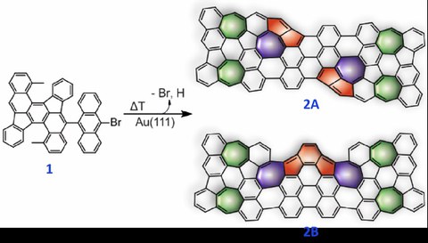 News JACS August 2020