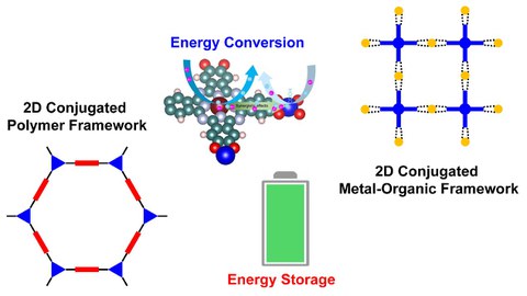 News JACS August 2020