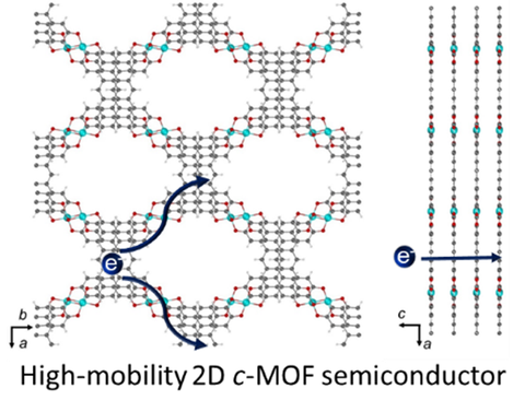 Wiley Paper