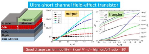 NCs in FETs