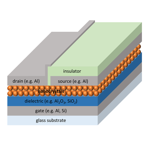 Exemplary assembly for a vertical field effect transistor