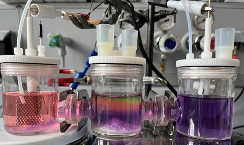 Bunte farben in H-Zelle