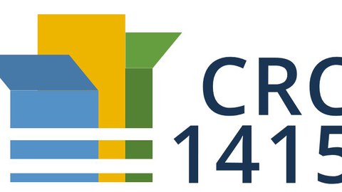 CRC 1415 Logo