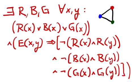 CSP of K3 in MMSNP