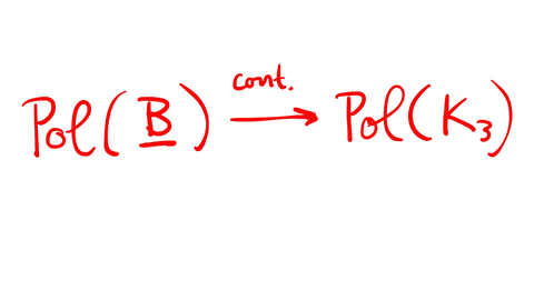 A continuous clone homomorphism