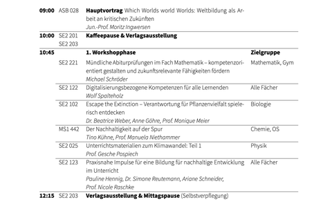 MintGEO-Tag_Programm1