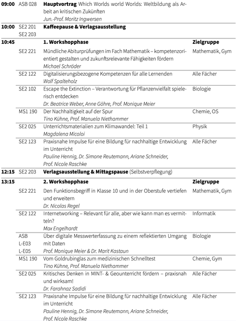 MintGEO-Tag_Programm1