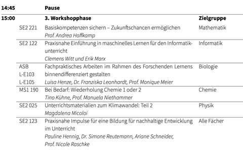 MintGEO-Tag_Programm2