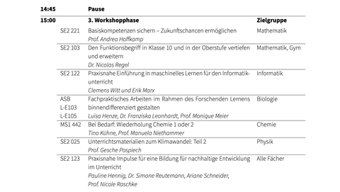 MintGeoTagProgramm3