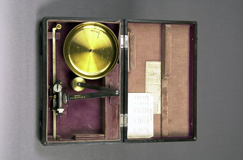 Kugelpolarplanimeter Coradi