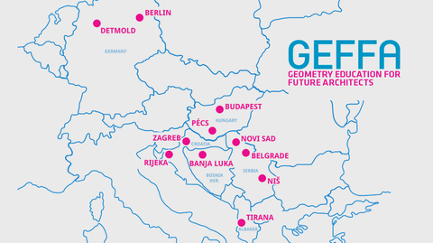 European partners of GEFFA