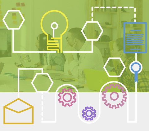 Design Thinking