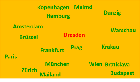 Logo zu "Dresden und Städte in bis zu 1000km Entfernung"