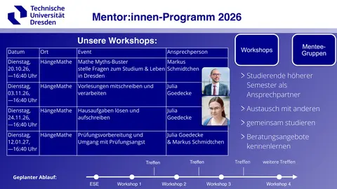 Ein Bild des schwarzen Bretts vom Club Hängemathe