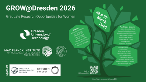 Bild von einem Baume mit einer Liste der Sprechenden auf der Konferenz und einem QR-Code zur Website der Veranstaltungen des MPG