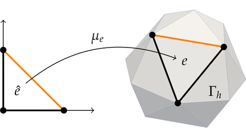 Parametrization of geometric grid elements