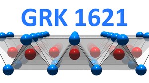 GRK 1621 LOGO