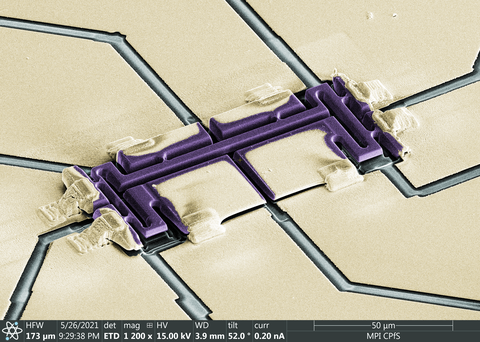 Microstructure