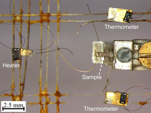 Setup of thermal conductivity