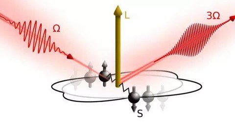 Higgs spectroscopy