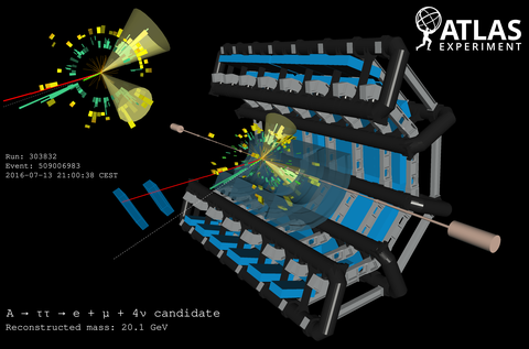 pp-Kollisionsereignis mit einem Higgs-Kandidaten jenseits des Standardmodells