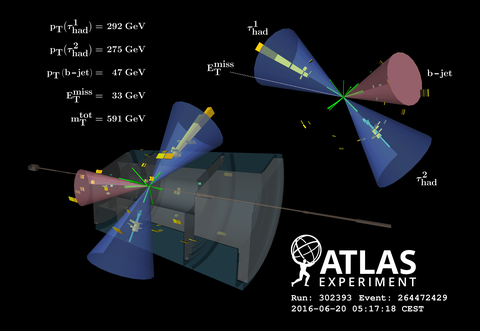 pp-Kollisionsereignis mit supersymmetrischem Higgs-Kandidaten