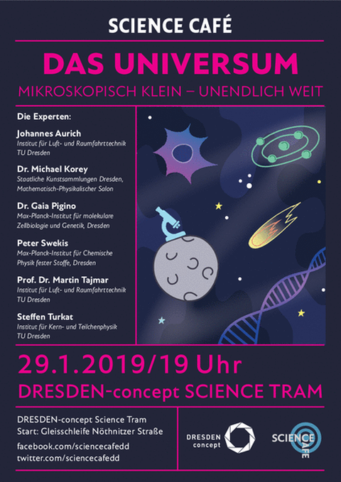 Veranstaltungsplakat Science Café