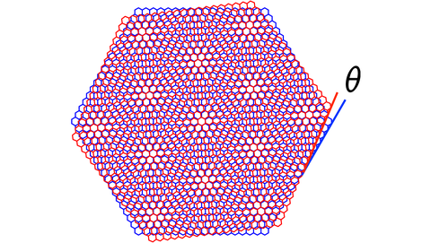 Moiré materials