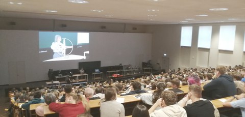 Experiment zur Blochkugel