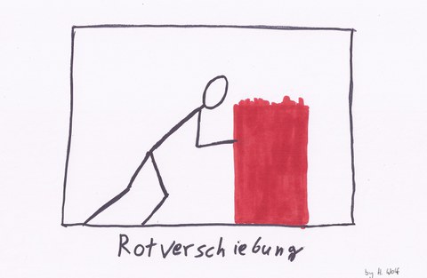 Rotverschiebung