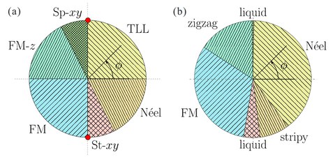 Agrapidis_etal_2018